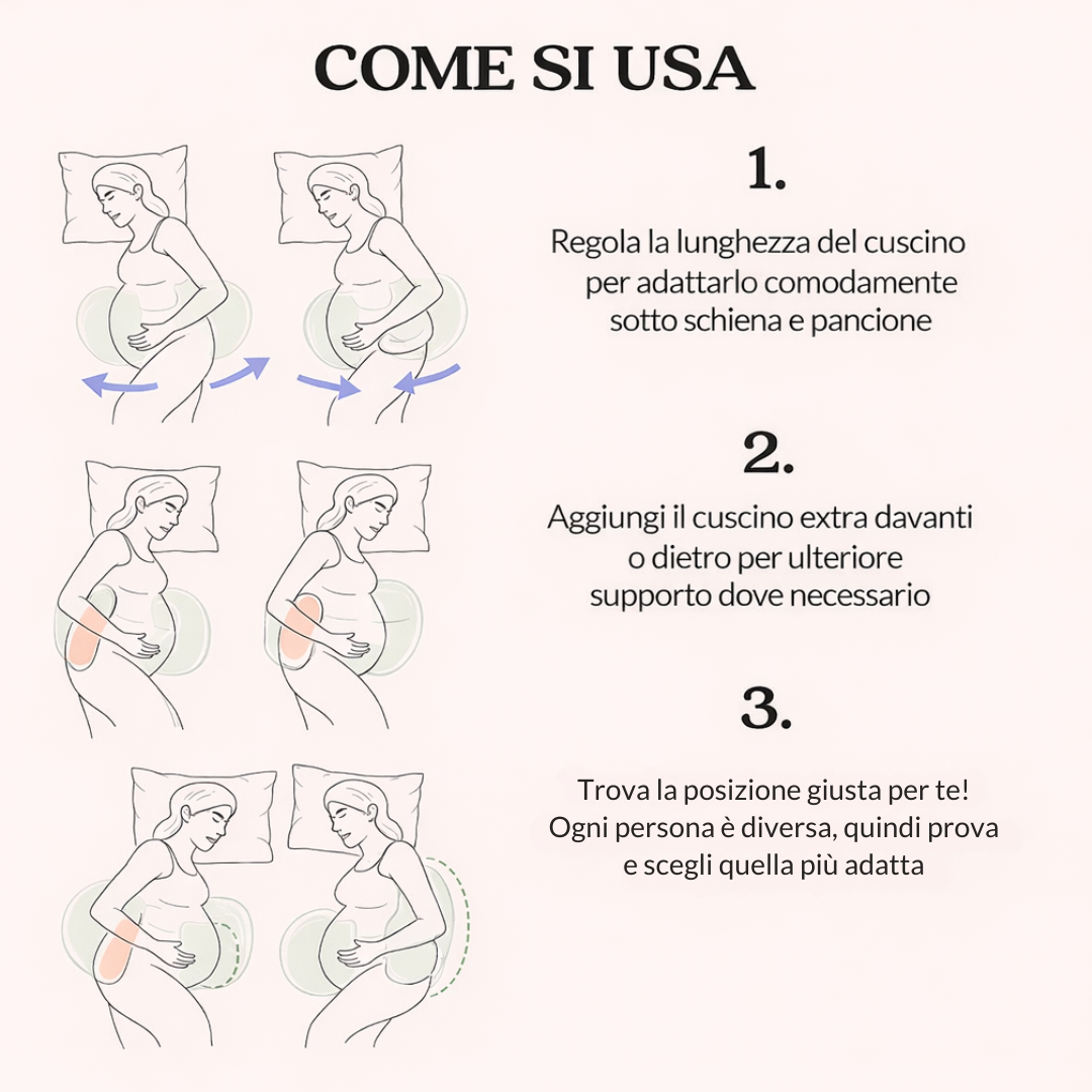 Cuscino Primura per Dormire in Gravidanza