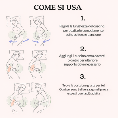 Cuscino Primura per Dormire in Gravidanza