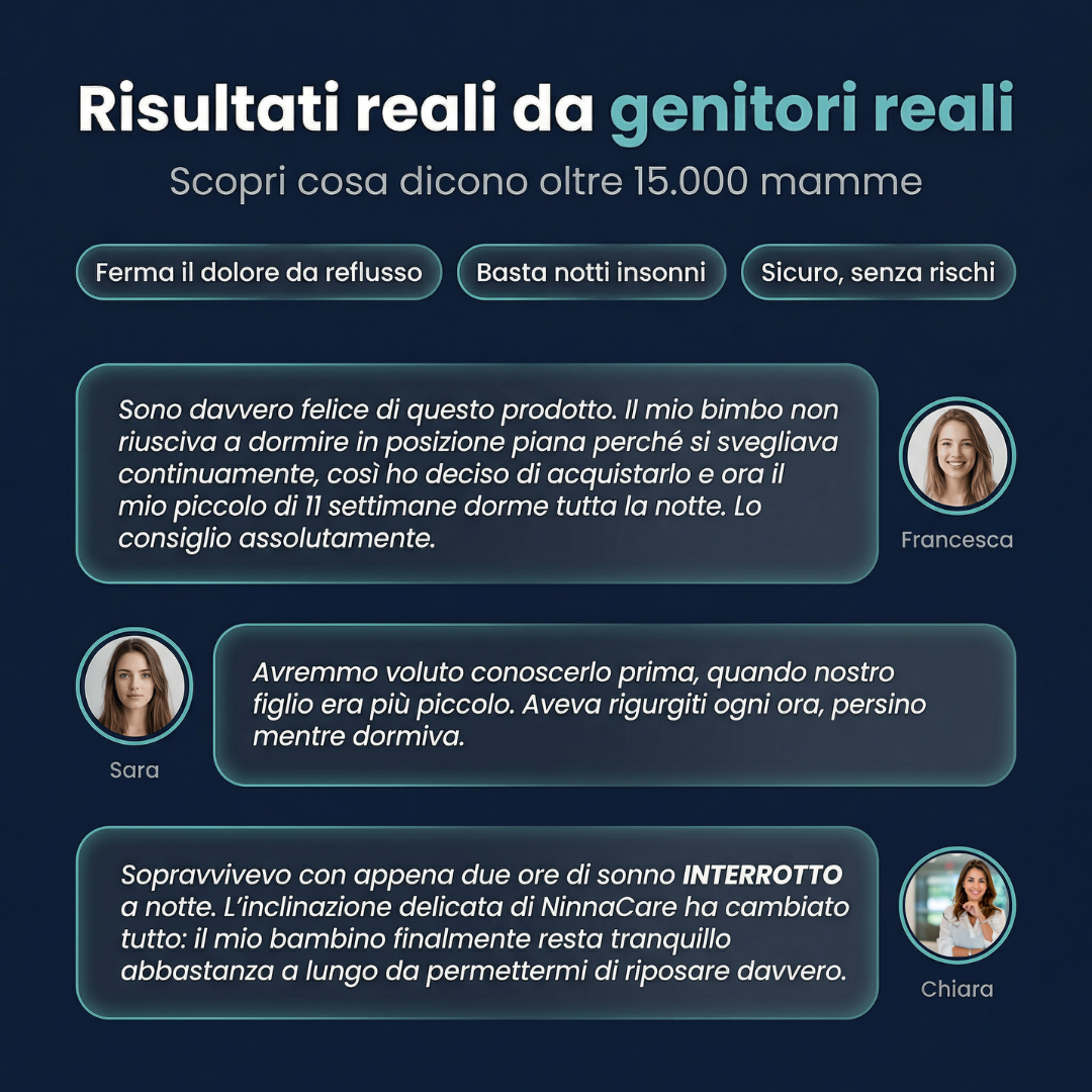 NinnaCare™ – Contro reflusso, coliche e per un sonno migliore