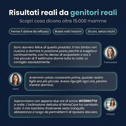 NinnaCare™ – Contro reflusso, coliche e per un sonno migliore