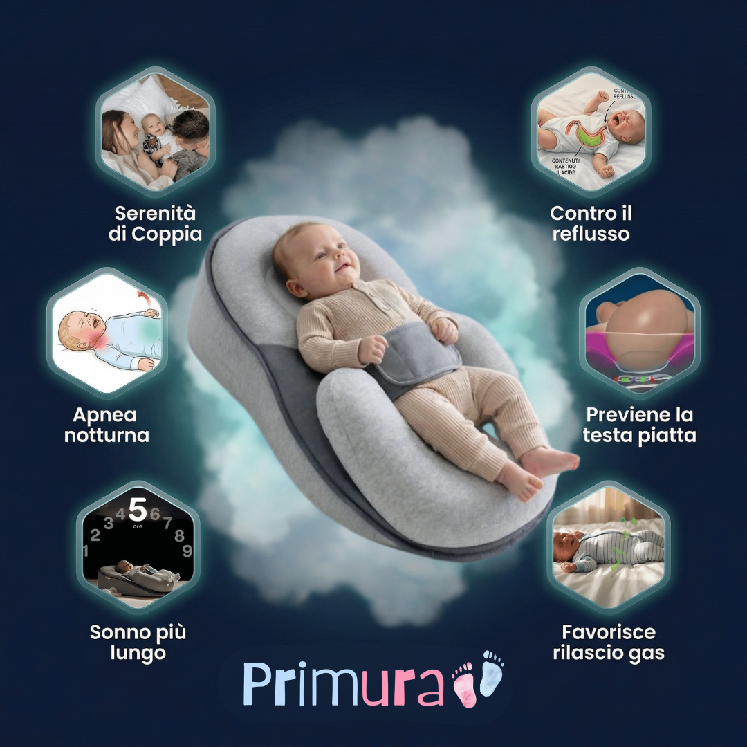 NinnaCare™ – Contro reflusso, coliche e per un sonno migliore