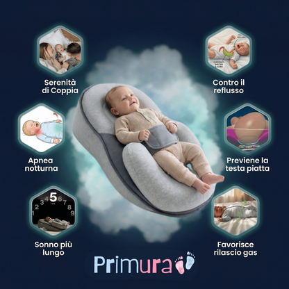 NinnaCare™ – Contro reflusso, coliche e per un sonno migliore