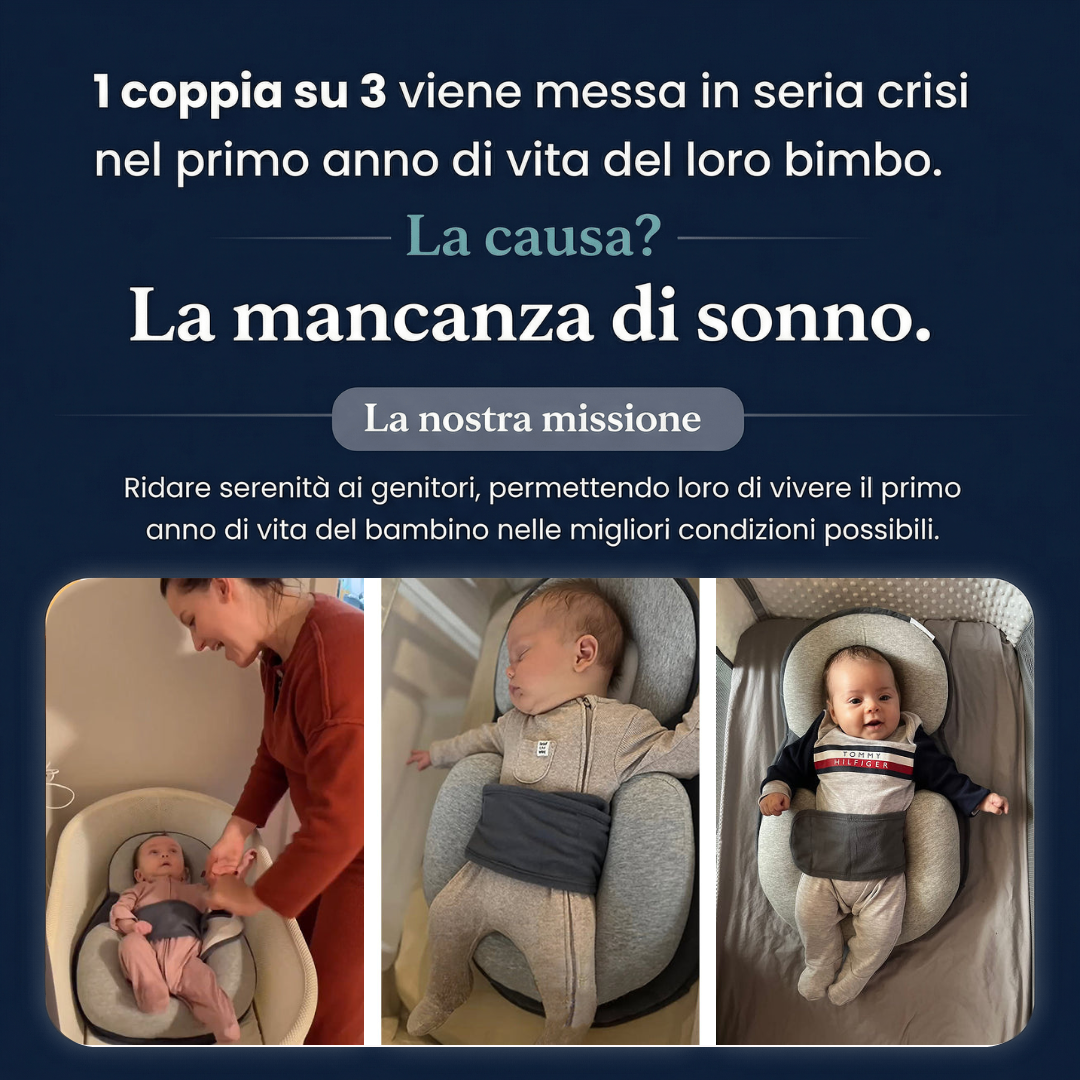 NinnaCare™ – Contro reflusso, coliche e per un sonno migliore