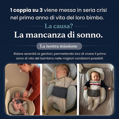 NinnaCare™ – Contro reflusso, coliche e per un sonno migliore