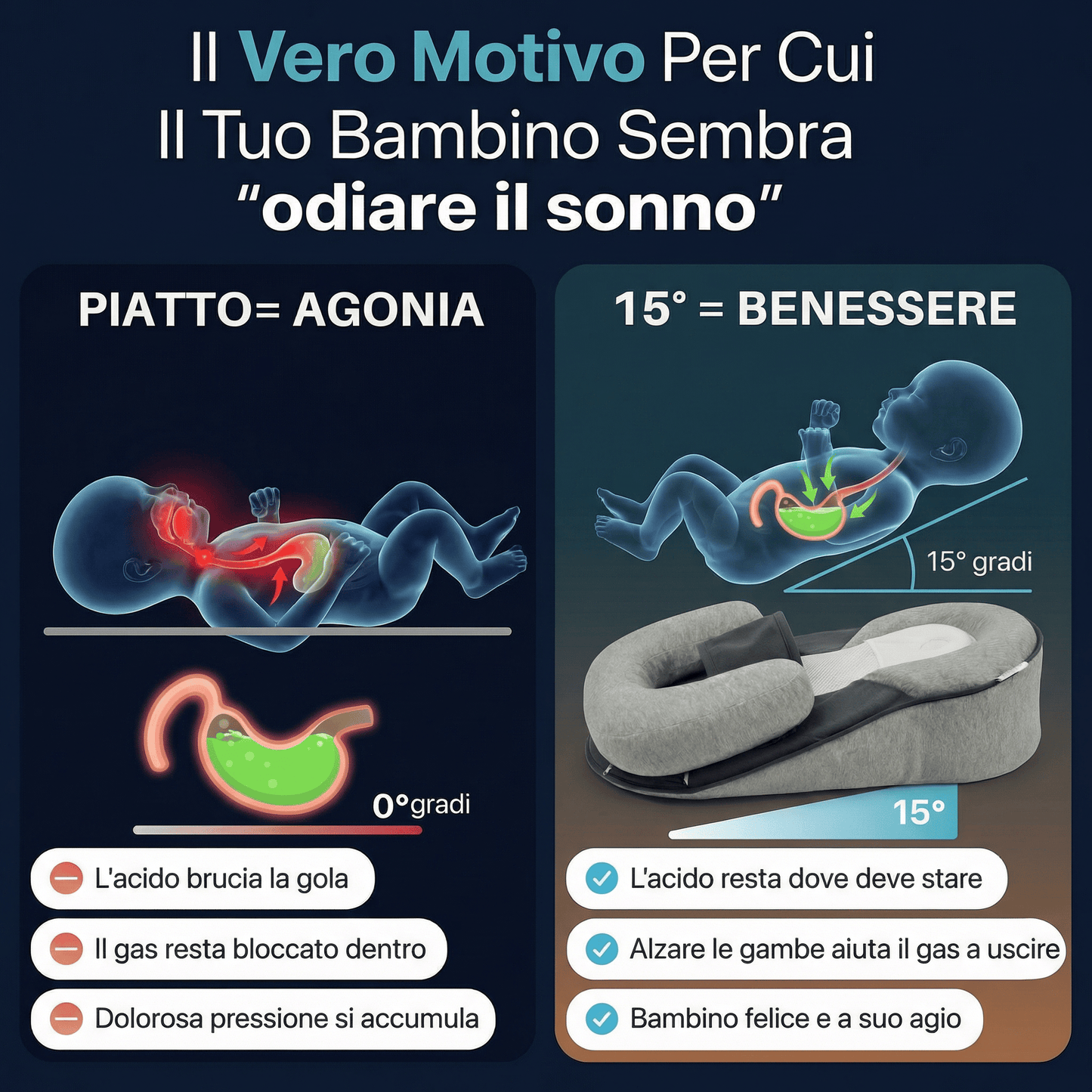 NinnaCare™ – Contro reflusso, coliche e per un sonno migliore