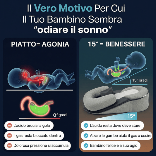 NinnaCare™ – Contro reflusso, coliche e per un sonno migliore