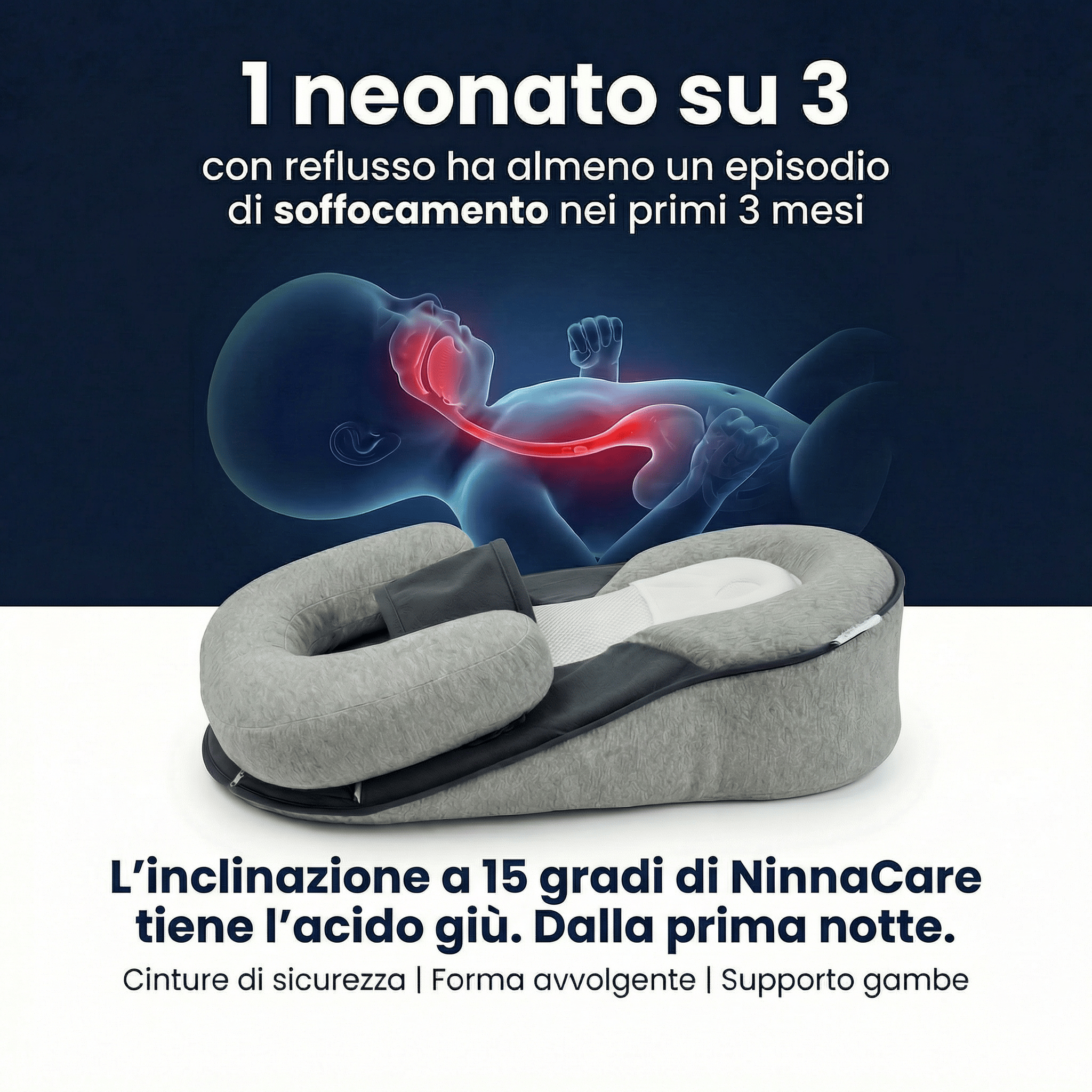 NinnaCare™ – Contro reflusso, coliche e per un sonno migliore