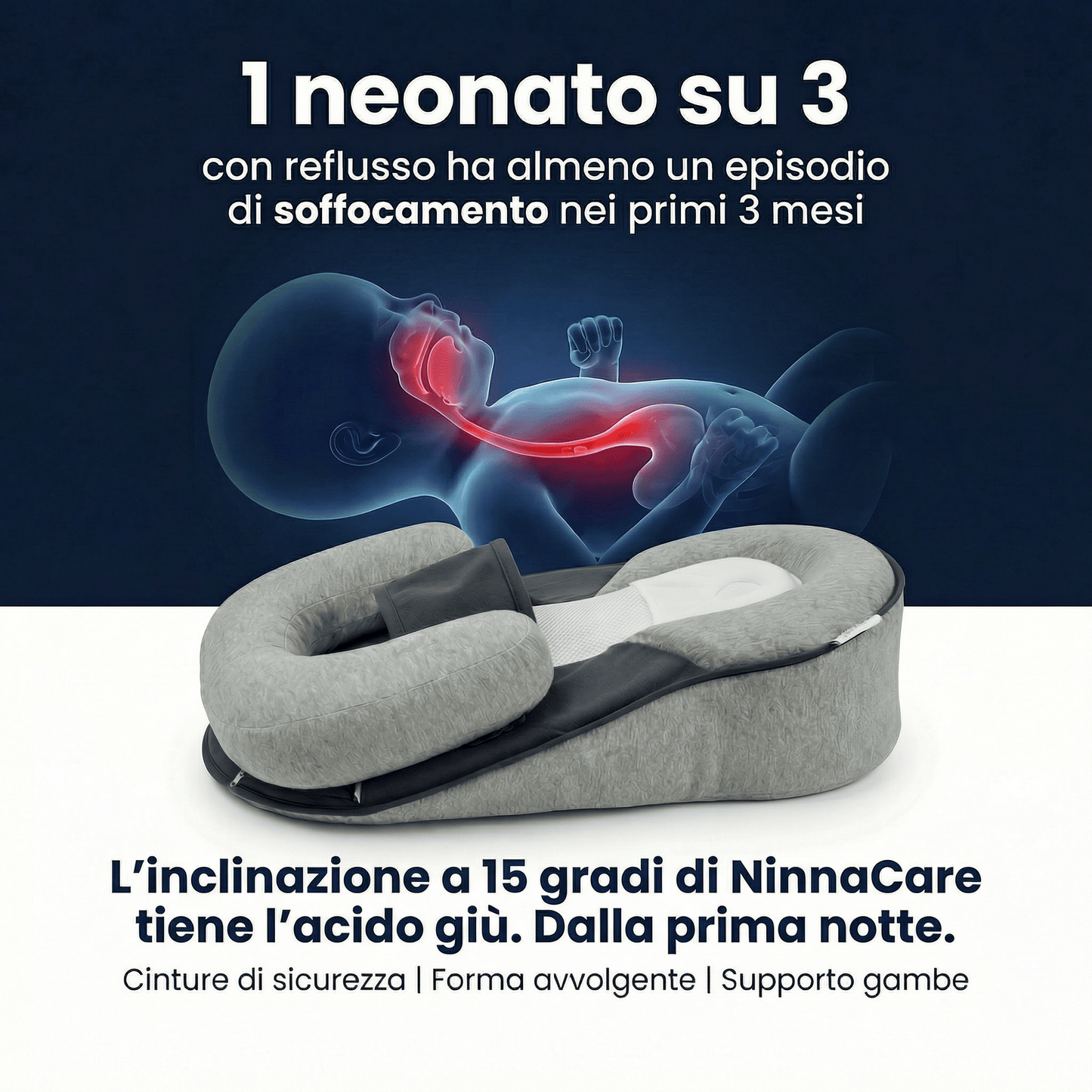 NinnaCare™ – Contro reflusso, coliche e per un sonno migliore