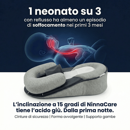 NinnaCare™ – Contro reflusso, coliche e per un sonno migliore