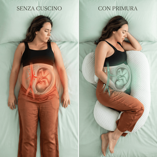 Cuscino Primura per Dormire in Gravidanza